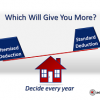 Itemized-deduction-standard-deduction graphic