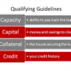 Qualifing-guidelines graphic