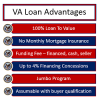 VA Loan Graphic