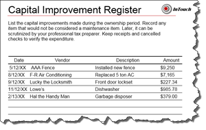 capital improvements graphic