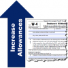 Tax graphic