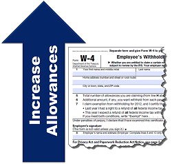 Tax graphic