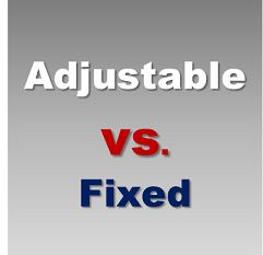 adjustable rate graphic