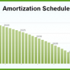 Amortization Schedule graphic